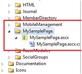 added to the solution